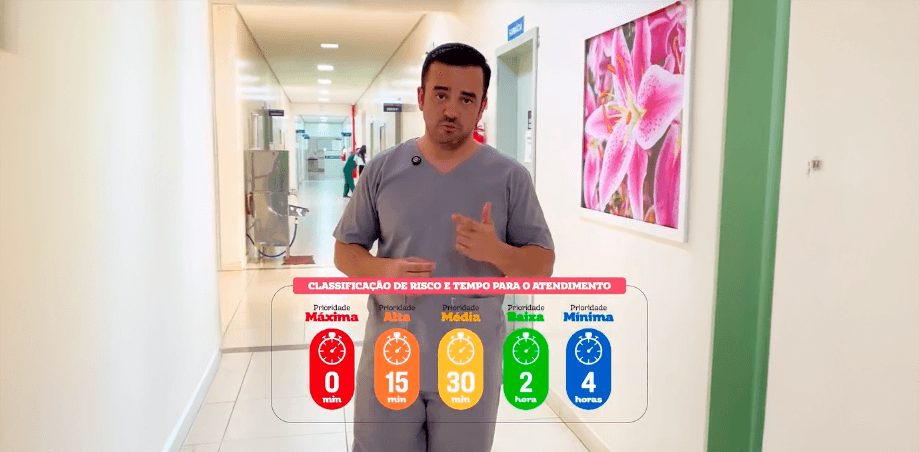 Você sabia que o atendimento no hospital não é por ordem de chegada? Entenda como funciona.